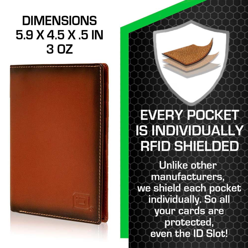 RFID Blocking Leather Passport Wallet