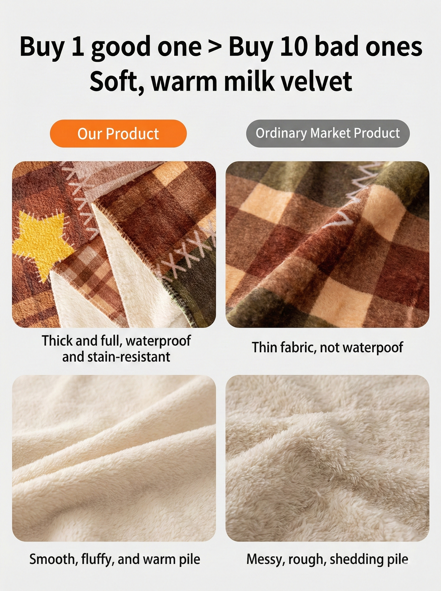 Couch Covers Sofa – Best Slip Covers for Furniture, Chaise & Lounge Chair Covers